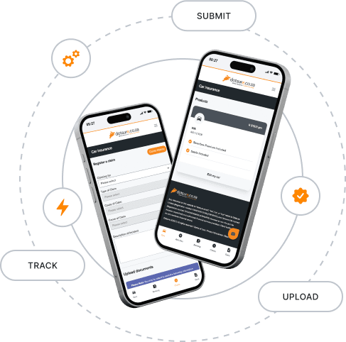 An illustration of the basic online quoting steps.